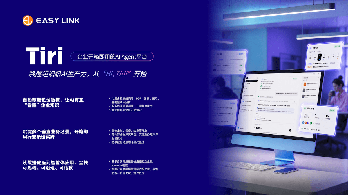 Tiri 企业开箱即用的 AI Agent 平台能力展示图